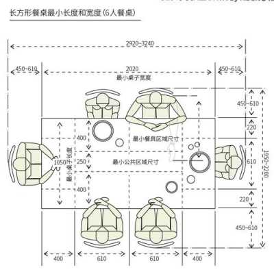 餐桌高度标准尺寸（家用餐桌高度标准尺寸）