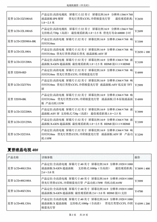 液晶电视价格表（液晶电视价格表电视机价格）