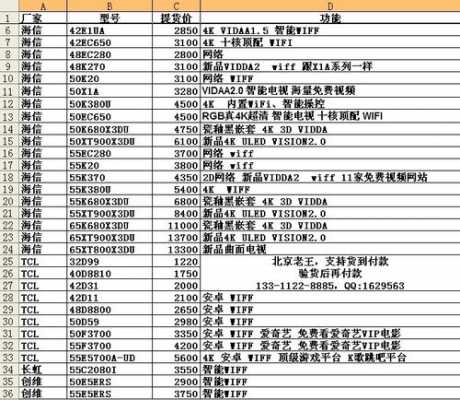 液晶电视价格表（液晶电视价格表电视机价格）