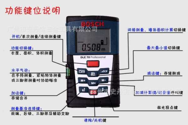 激光测距仪（激光测距仪使用说明）