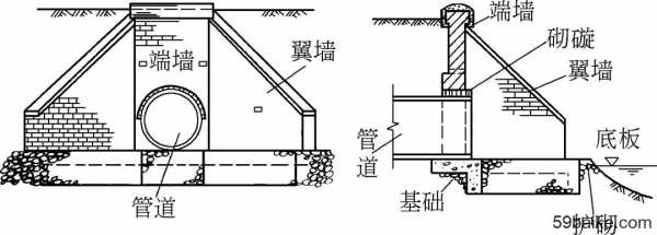 出水孔（出水孔英文）