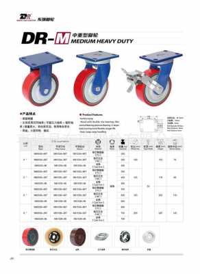关于脚轮厂家的信息