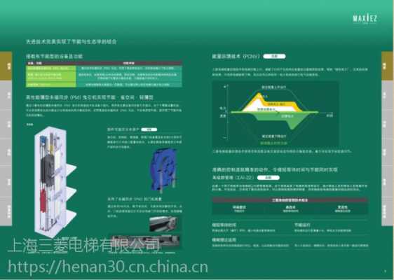 三菱电梯价格（上海三菱电梯价格）