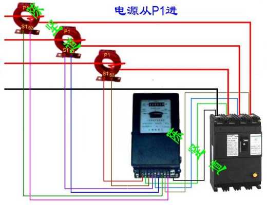 怎么控制电表快慢（怎么控制电表快慢电流）