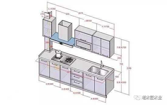 厨房台面尺寸（厨房台面尺寸标准是多少）