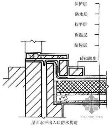 满粘法（满粘法施工是什么意思）