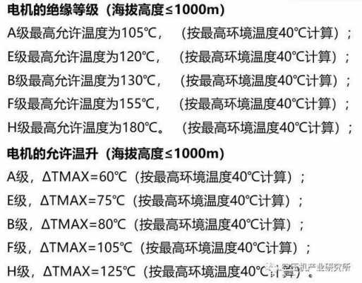 额定功率（额定功率是什么意思?）