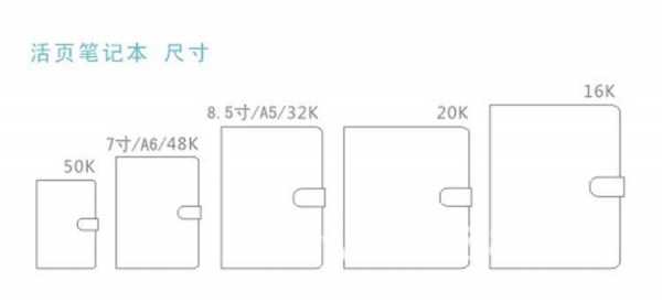 a5尺寸（a5尺寸是多大笔记本）