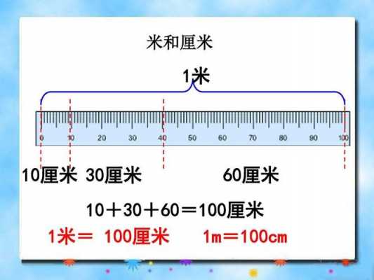 1米等于多少cm（1米等于多少cm厘米）