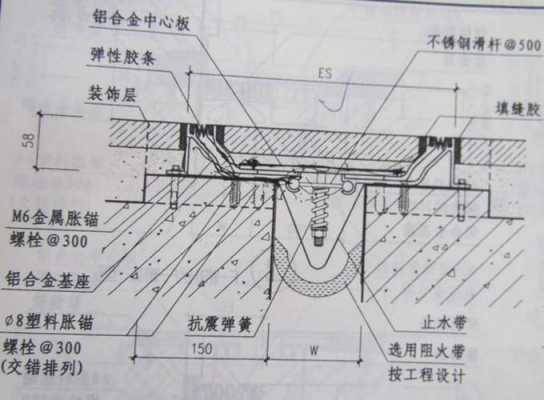 地面变形缝（地面变形缝做法）