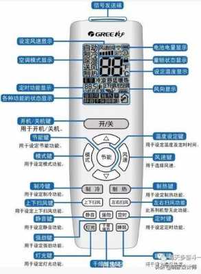 空调怎么调（空调怎么调热度最佳）