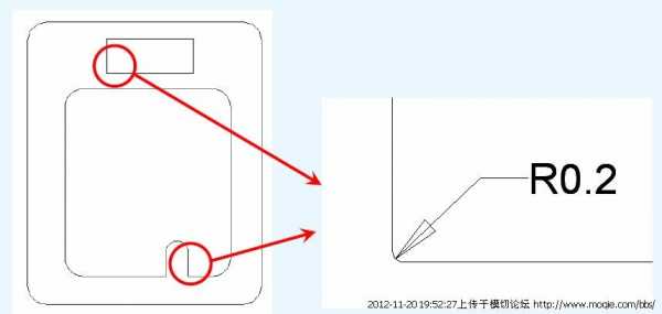 r角是什么意思（r角测量方法图）