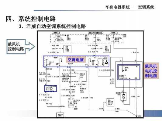 空调原理图（汽车热泵空调原理图）