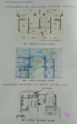 主体结构（主体结构内外阳台如何区分）