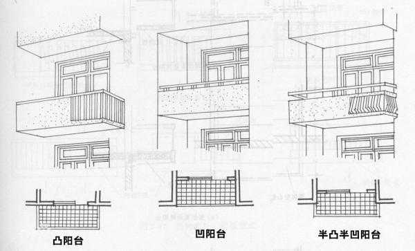 主体结构（主体结构内外阳台如何区分）