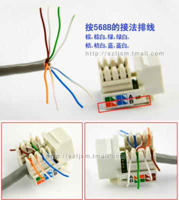 网络面板怎么接线（网络面板怎么接网线）