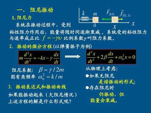 阻尼作用（阻尼作用是不是越大越好）