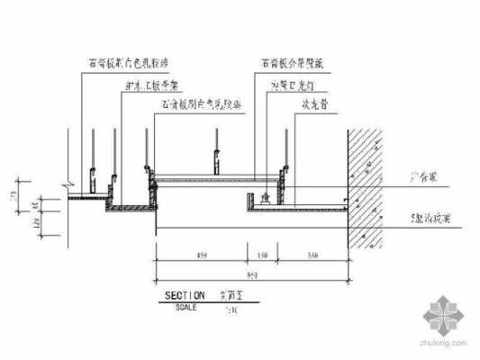 硅钙板吊顶（硅钙板吊顶安装方法视频）