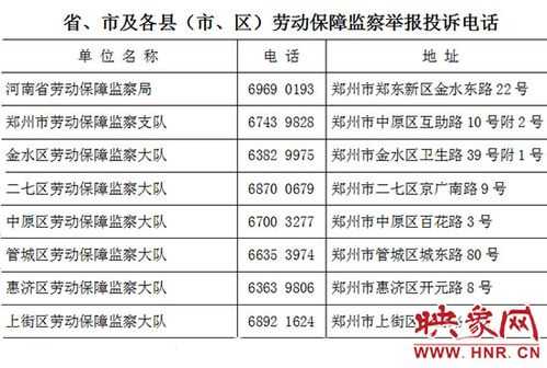 举报什么可以搞垮公司（劳动监察大队24小时在线咨询）