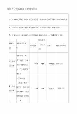 办公室设计费用（办公室设计费用标准）