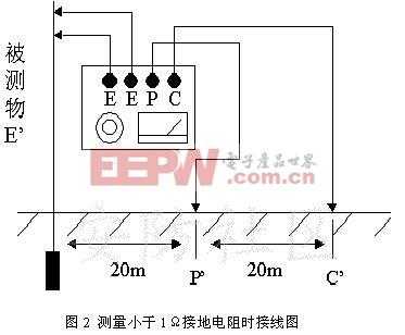 跨接线（跨接线在检测电路中起到什么作用）