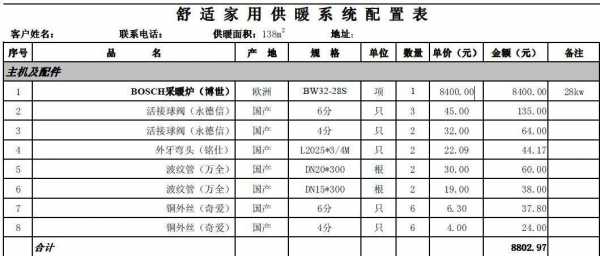 装地暖价格（地暖的价格）