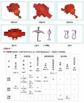 扣件重量（国标钢丝绳十字扣件重量）