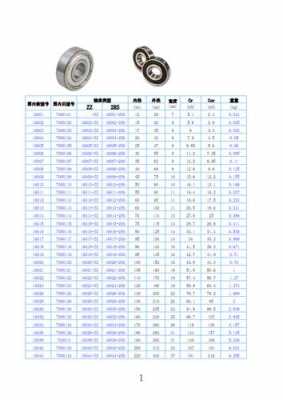 轴承型号与尺寸（22312轴承型号与尺寸）