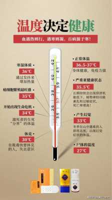 供暖温度标准是多少（供暖温度标准是多少度）