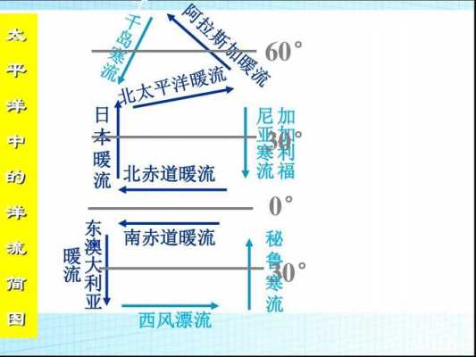 亚加土念什么（亚加土念什么字）