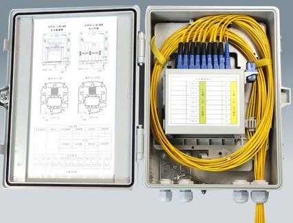 分纤箱（分纤箱和分光器的区别）