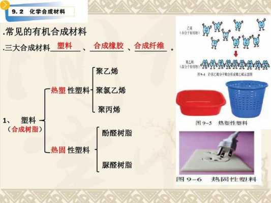 三大合成材料（化工三大合成材料）