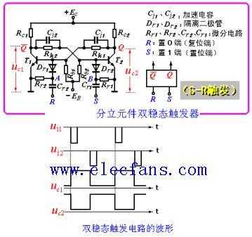 双稳态触发器（双稳态触发器两个基本性质）