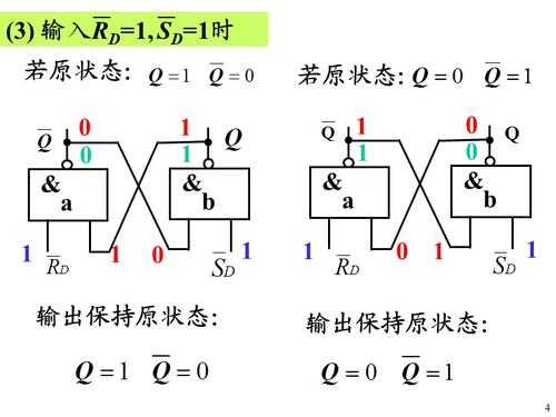 双稳态触发器（双稳态触发器两个基本性质）