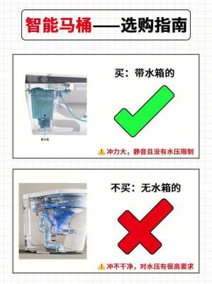 智能马桶如何冲水（智能马桶不冲水的原因及处理方法）