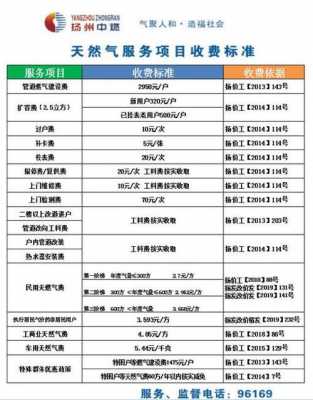 燃气多少钱一立方（燃气多少钱一立方2023江苏）