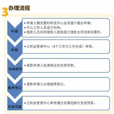 江西省公积金电话（江西省公积金电话123）