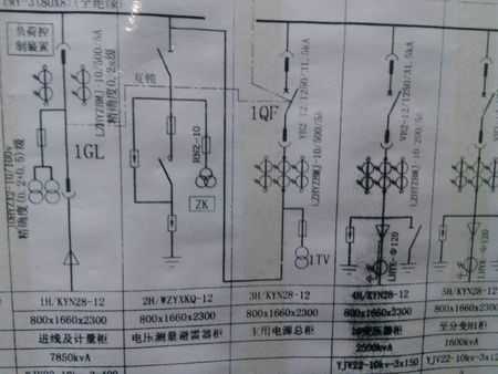 市电是什么意思（接入市电是什么意思）