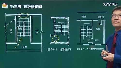 楼梯规范（逃生楼梯规范）