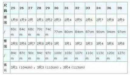 2尺的腰围是多少厘米（2尺6的腰围是多少厘米）