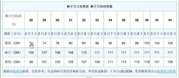 2尺的腰围是多少厘米（2尺6的腰围是多少厘米）