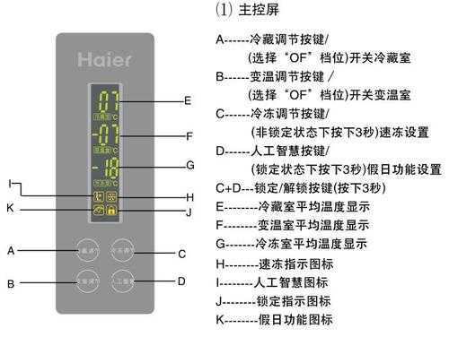 海尔冰箱怎么调温（海尔冰箱怎么调温度图解）