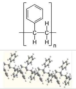 聚苯乙烯有毒吗（聚苯乙烯有毒吗对人体有害吗）