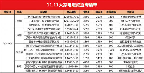 苏宁电器实体店报价（苏宁电器实体店报价表）