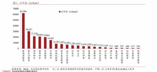 玻璃钢价格（玻璃钢价格走势图）