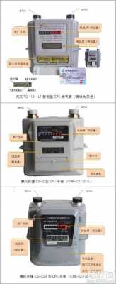 燃气表怎么插卡（新换燃气表怎么插卡）