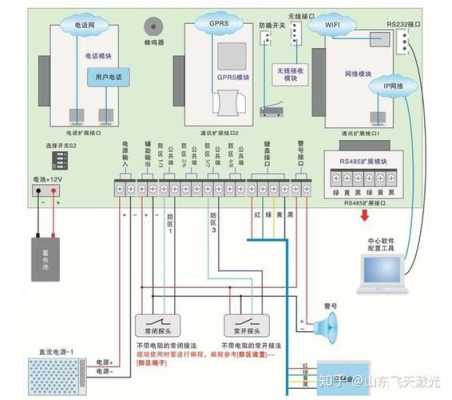 电子报警器（电子报警器接线方法）