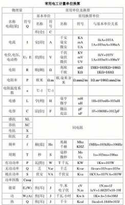 1kv（1kvar等于多少kw）