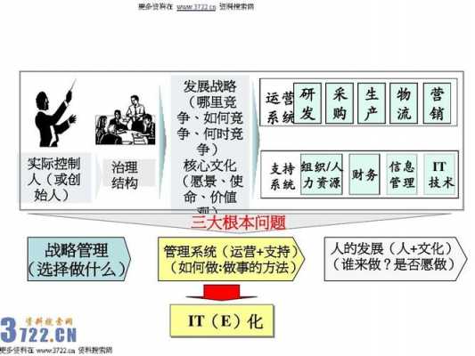 日式（日式的企业文化管理吸收什么文化）