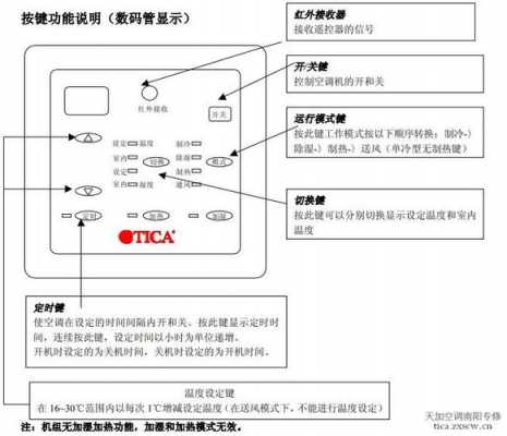 天加中央空调（天加中央空调面板说明书）